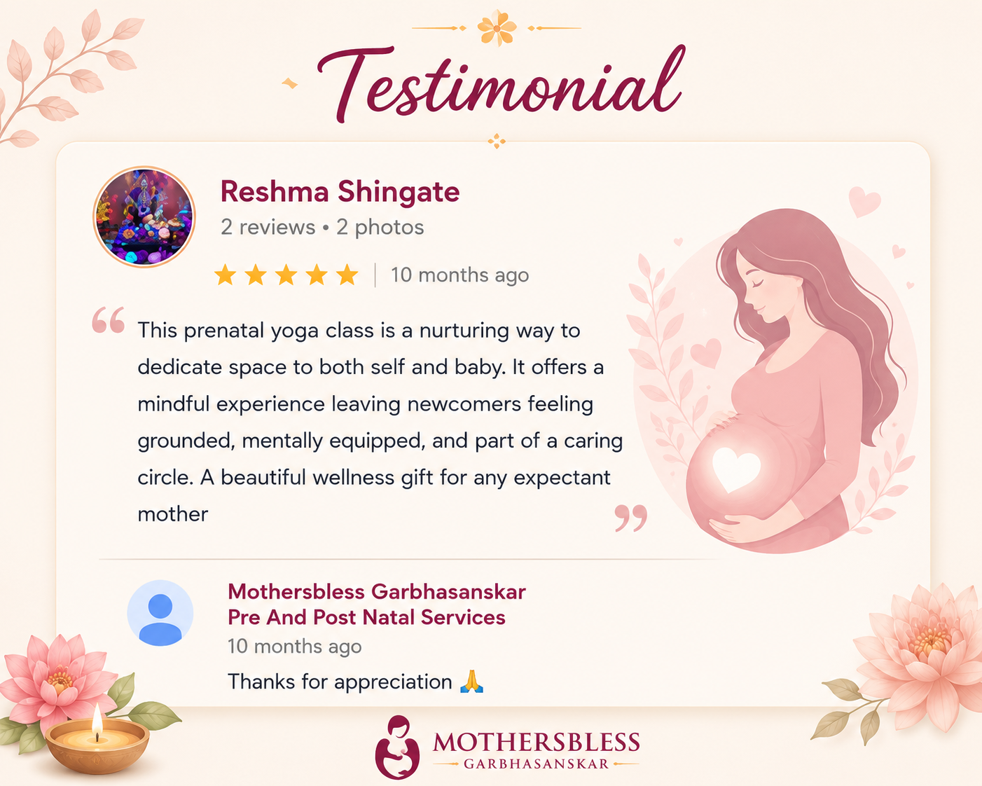 Reshma Shingate